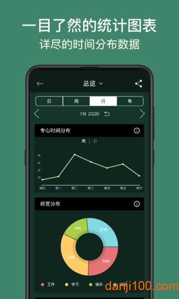 Forest软件界面截图预览(2)