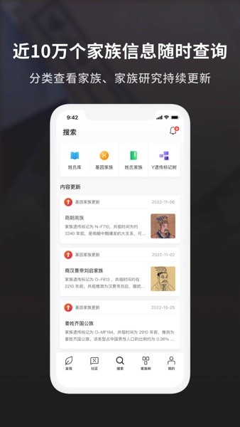 魔方祖源家谱