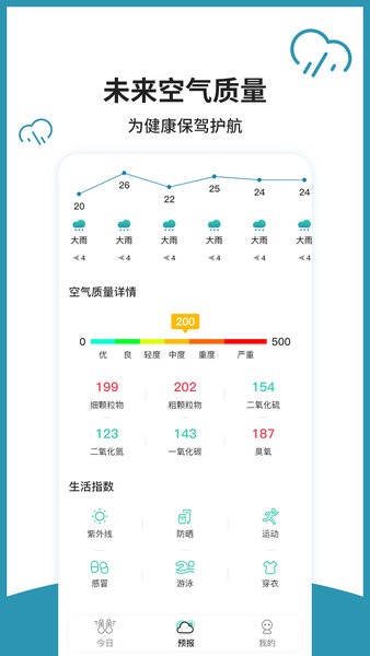 长富室内温度计手机版