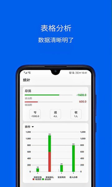 份子记账安卓版