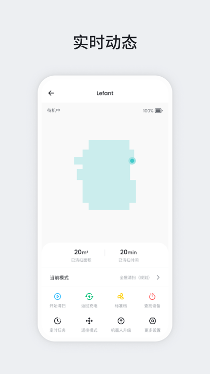 Lefant