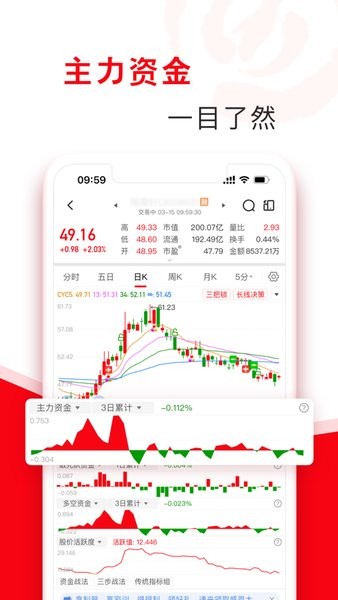 指南针股票软件手机版界面截图预览(2)