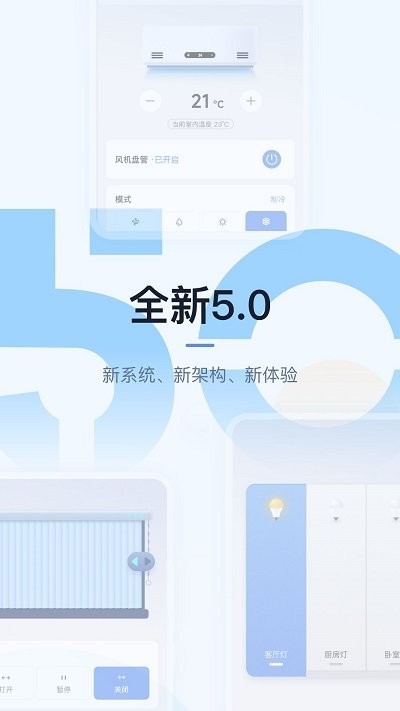 超级智慧家UIOT智能家居