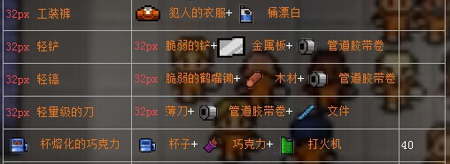 The Escapists逃脱者1中文版
