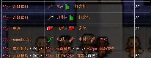 The Escapists逃脱者1中文版