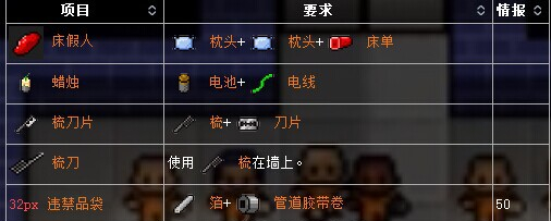 The Escapists逃脱者1中文版