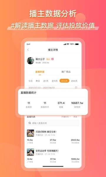 飞瓜快数主播榜(飞瓜数据快手版)