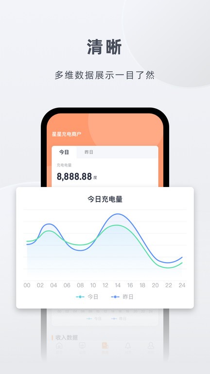 星星充电商家版