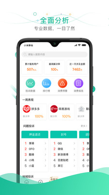 消费保