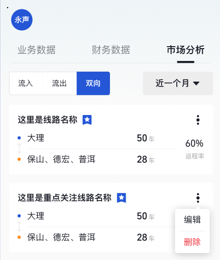 瑞和运营