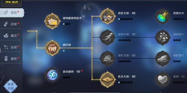 神角技巧