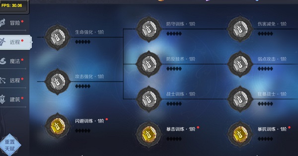 神角技巧