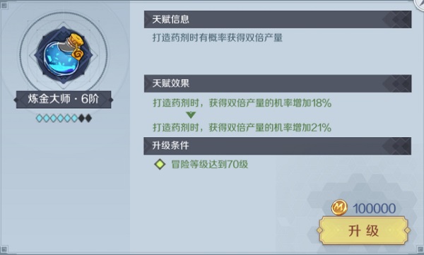 神角技巧