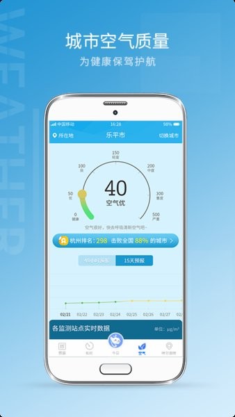 中国天气预报