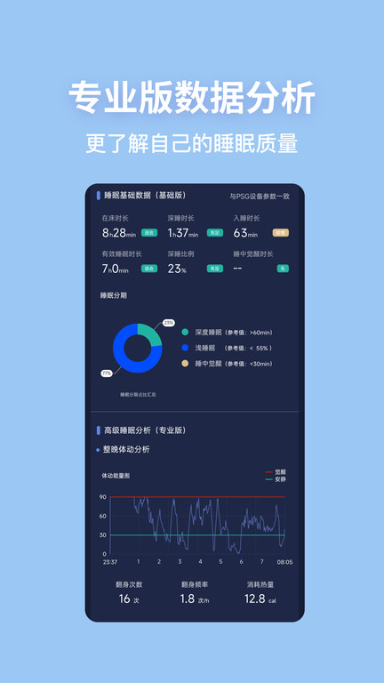 蜗牛睡眠界面截图预览(3)