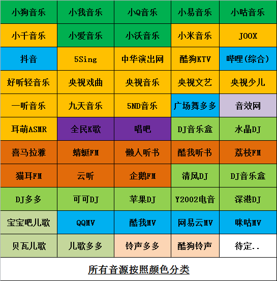 音乐扒手