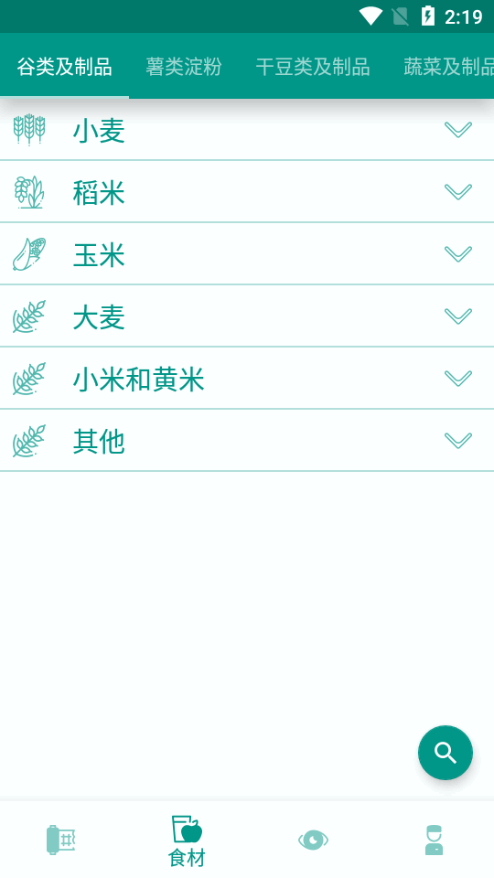 食物书