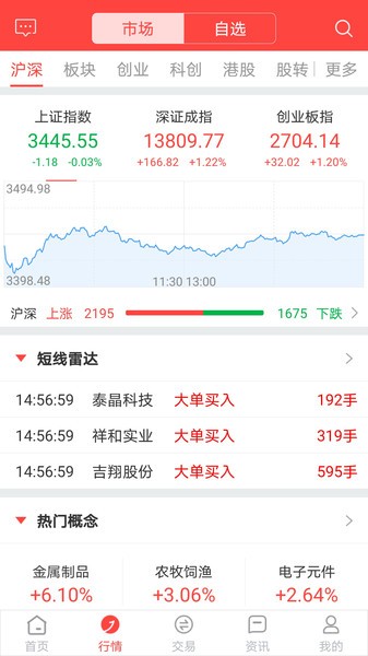 金元证券软件安卓版界面截图预览(2)