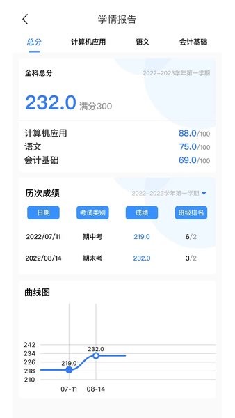 职教未来