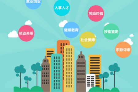 保定人社