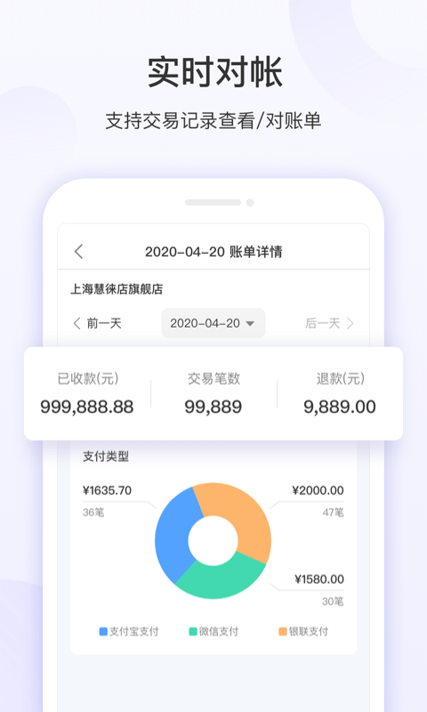 慧徕店