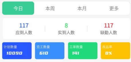 络钉智造