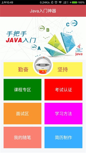 Java入门神器完整版