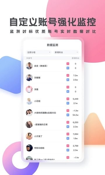 灰豚数据平台