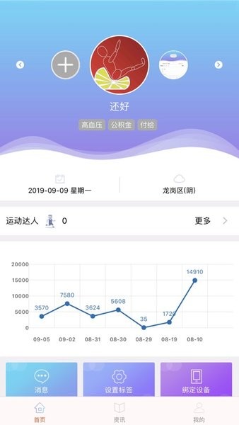 衣带保子女端