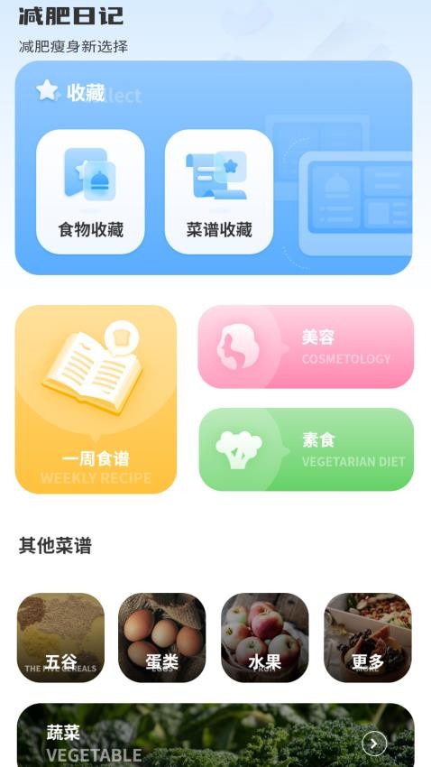 瘦身旅程app
