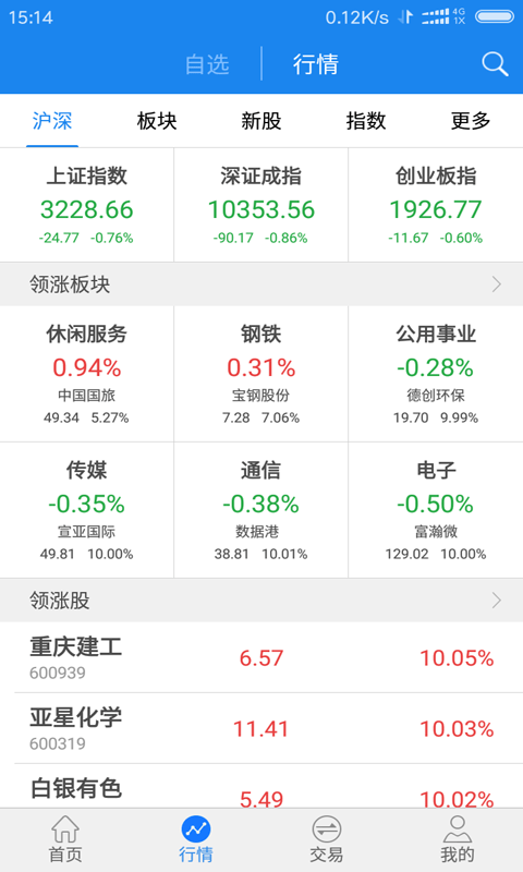 太平洋证券太牛手机版