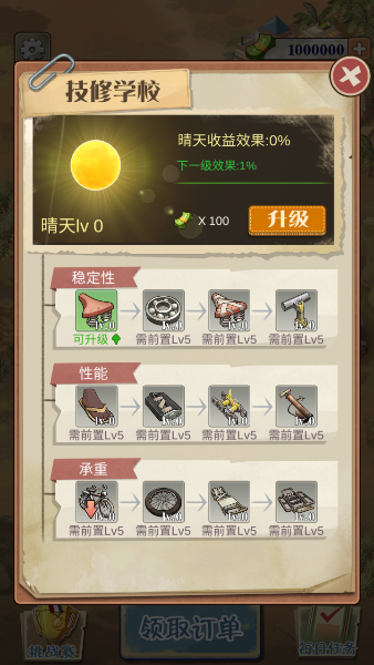 德彪飞车传奇