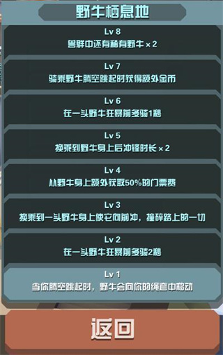 疯狂动物园国际服最新版(stampede)