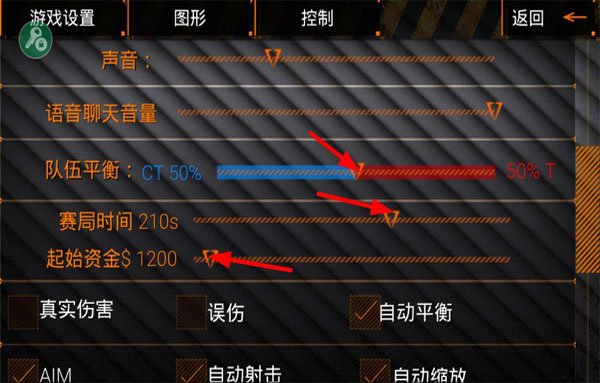 SpecialForcesGroup2