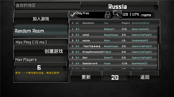 SpecialForcesGroup2