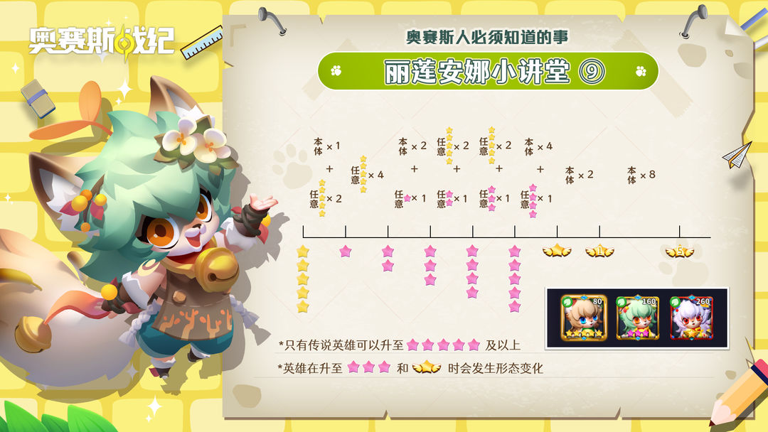 奥赛斯战纪