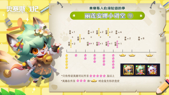 奥赛斯战纪