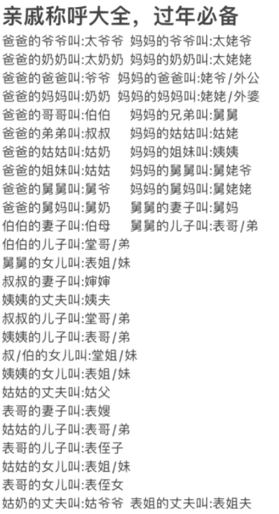 亲戚称呼计算