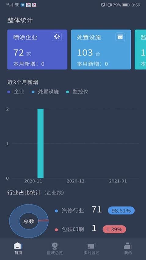 VOCs在线监管平台APP