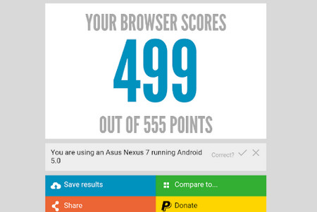 Android System WebView