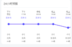 本地天气通app