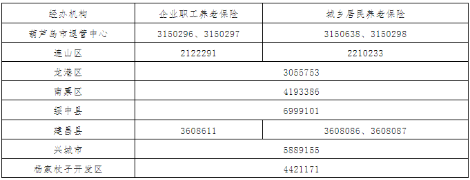 移动社保