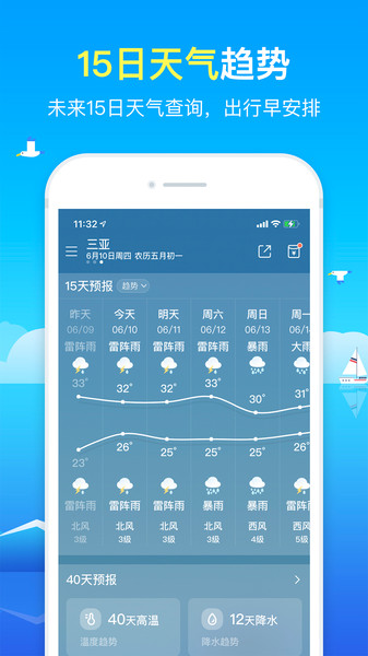 51天气预报软件界面截图预览(4)