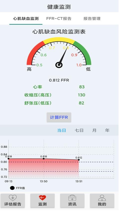 阿特瑞健康<strong>App</strong>最新版本