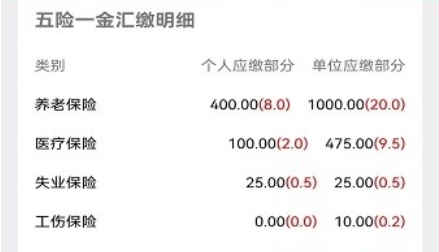 个税工资