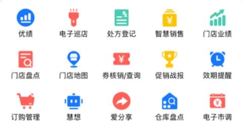 智店通