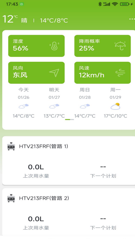 RainPoint