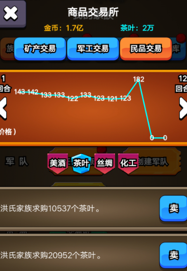 代号家族崛起