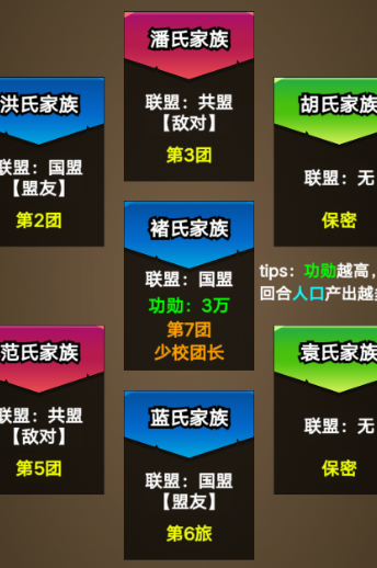 代号家族崛起