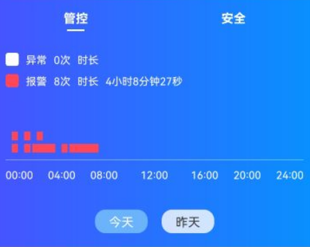 易流云